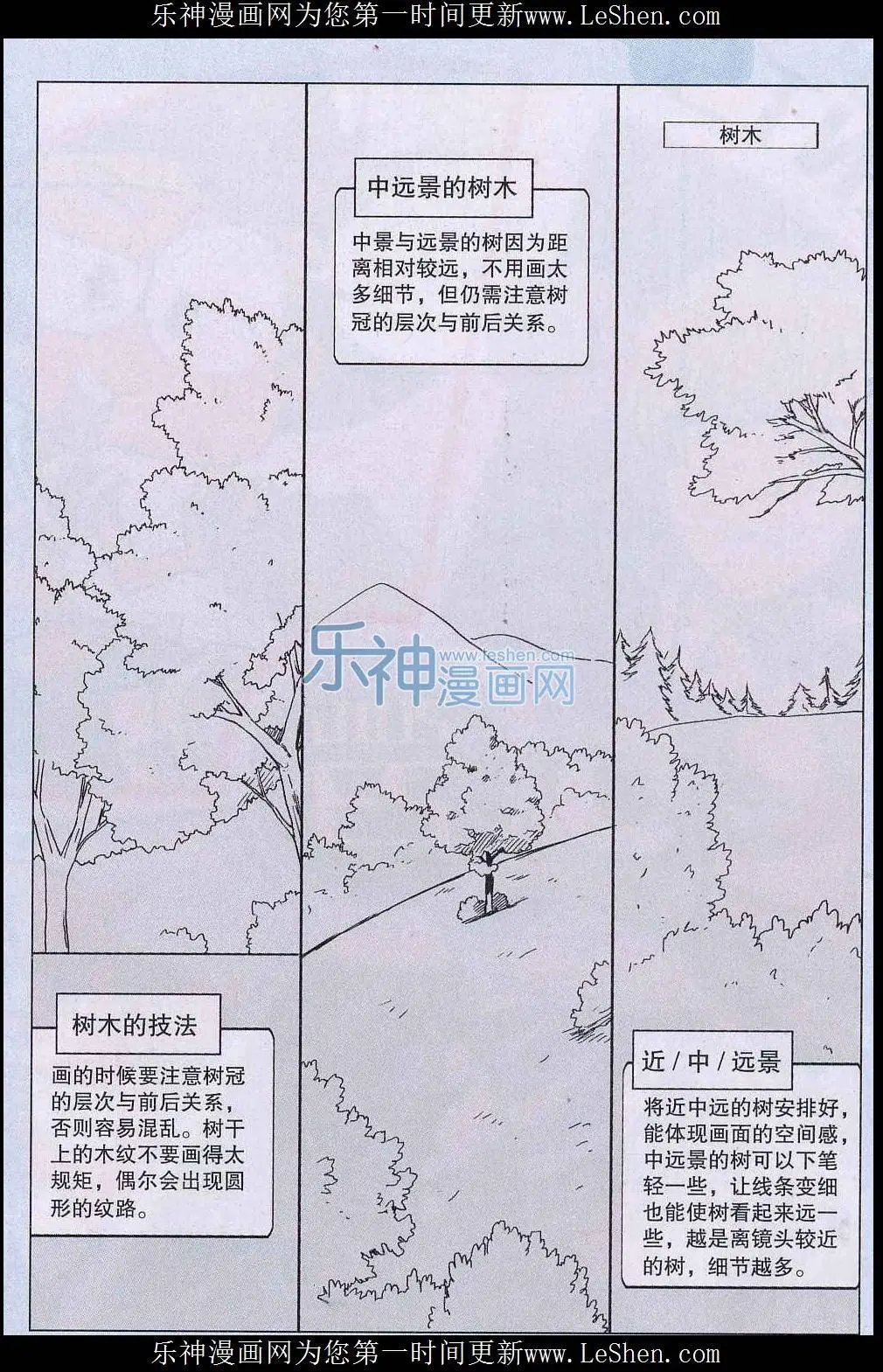 第21话 物体绘制与气氛表现