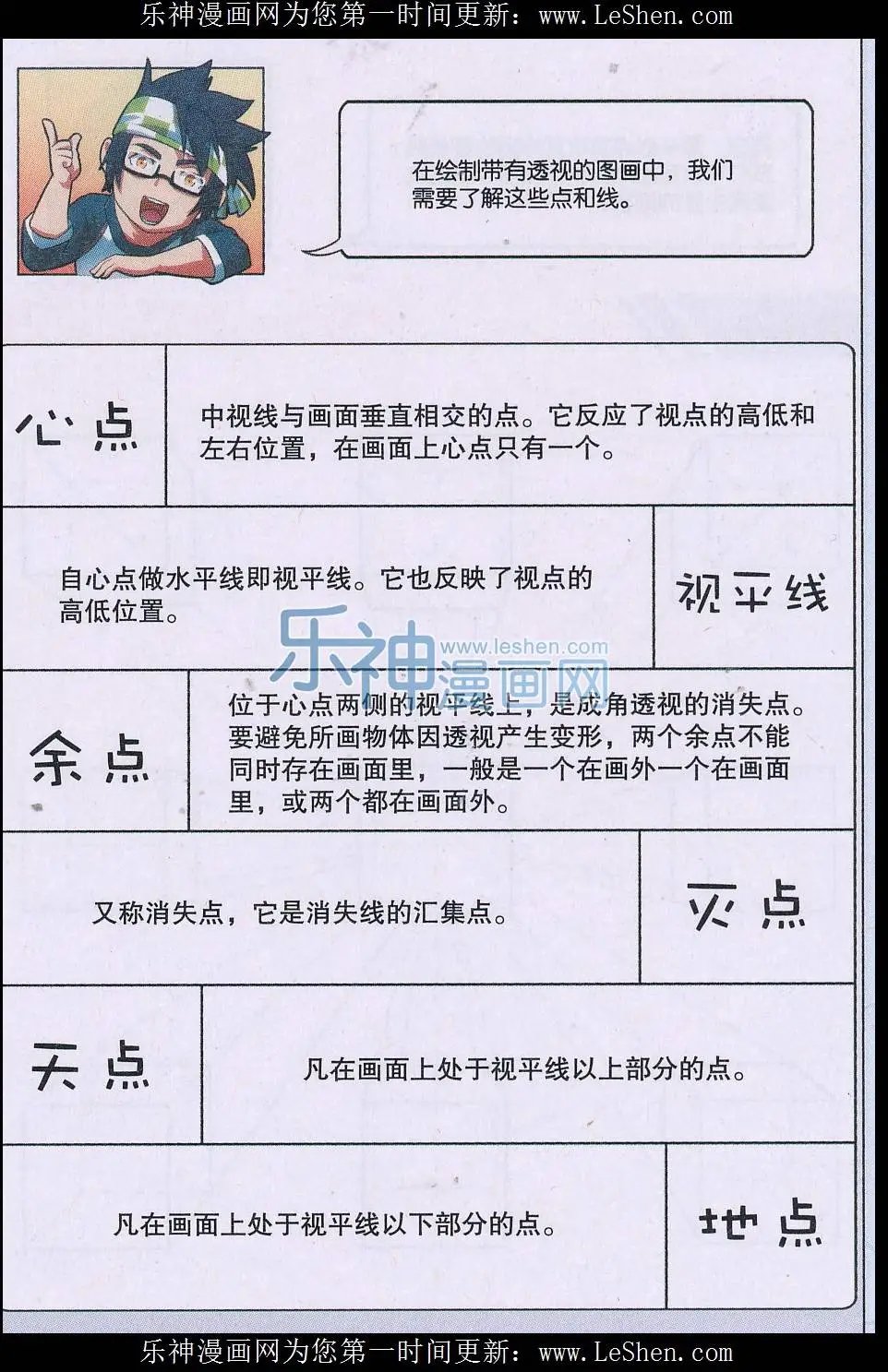 最终回 场景临摹与绘制