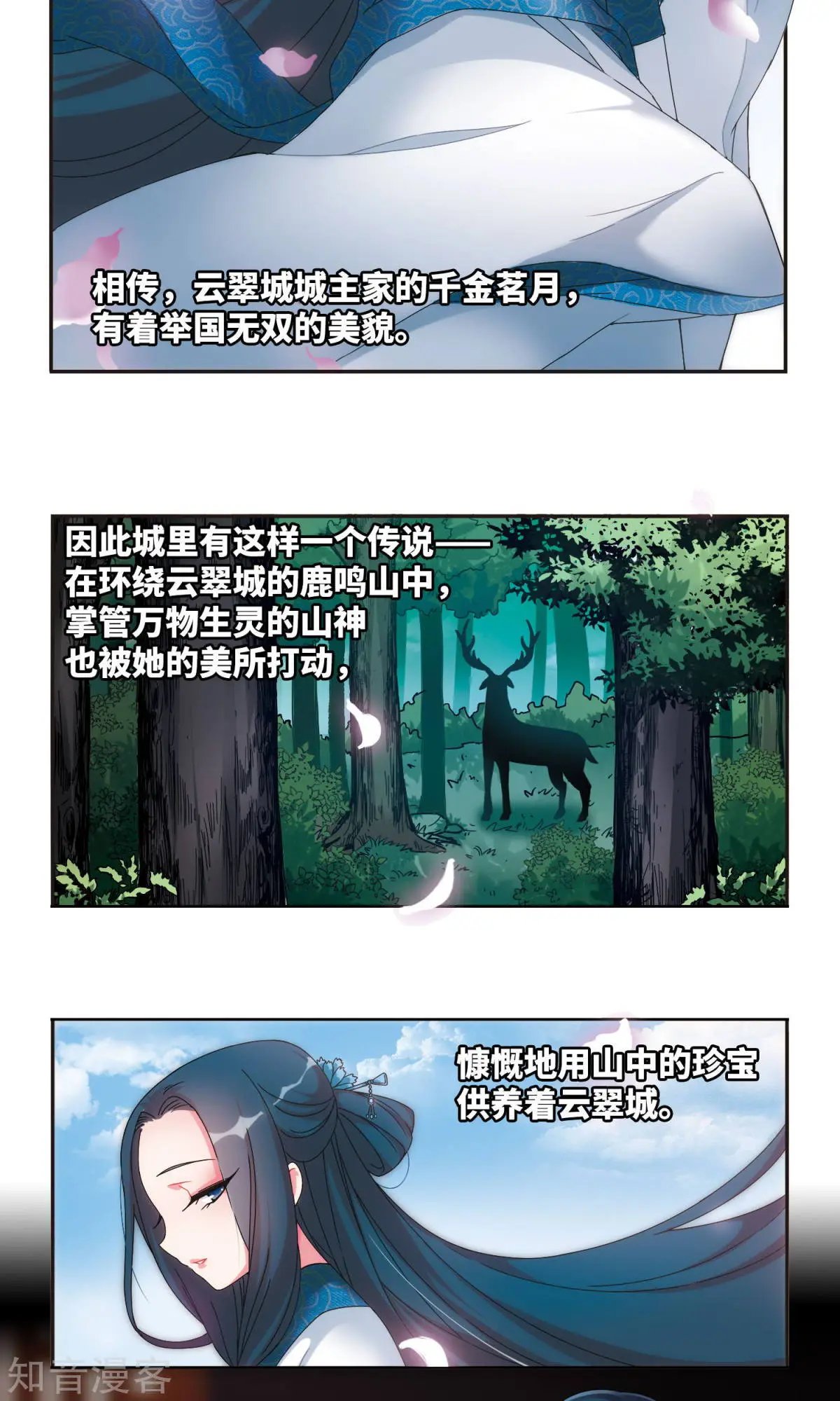 序章