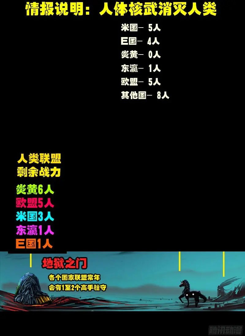 第0145集