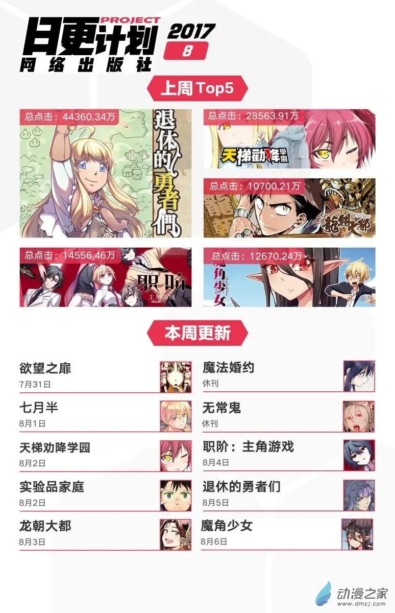 第13回