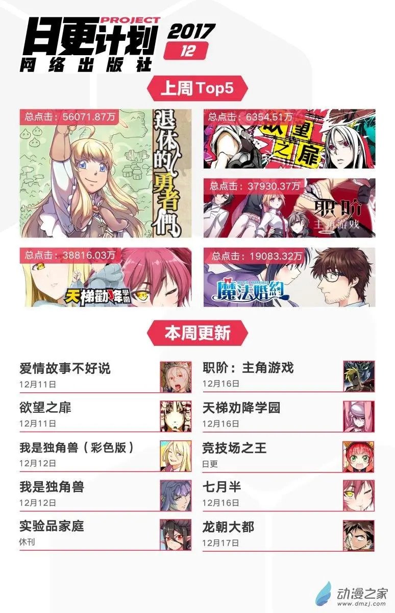 番外2