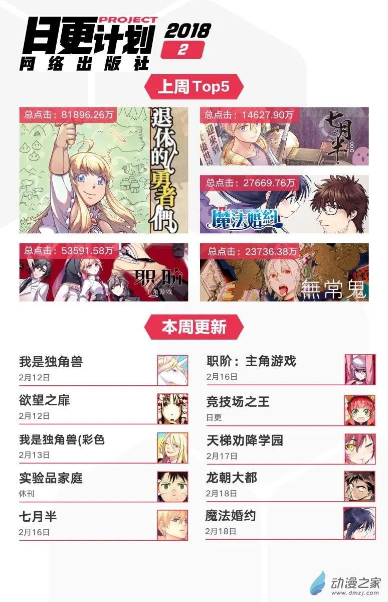 第25回