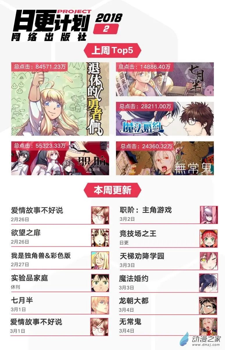 第27回