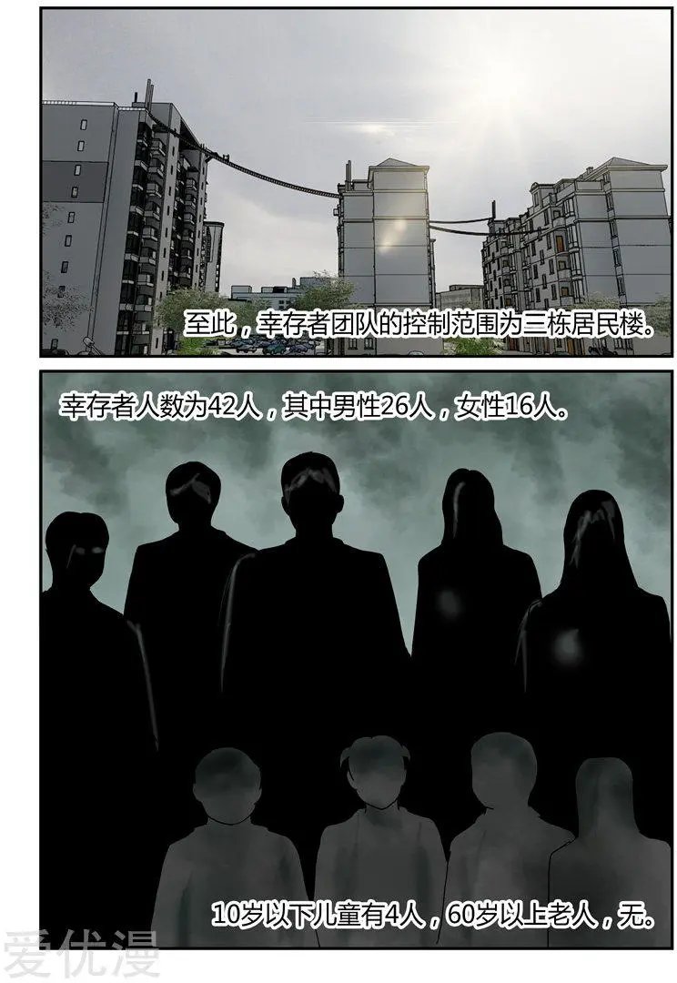 第47话 基本劳动力