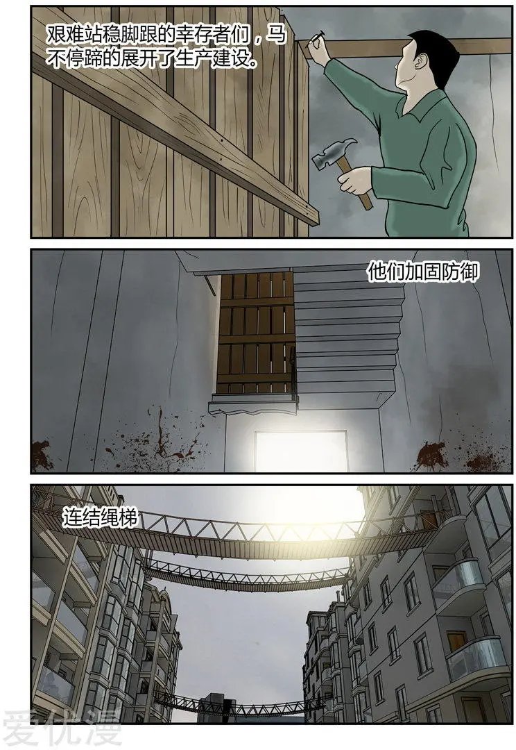 第47话 基本劳动力