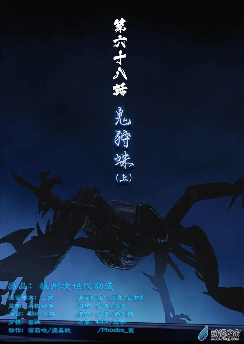 第68回