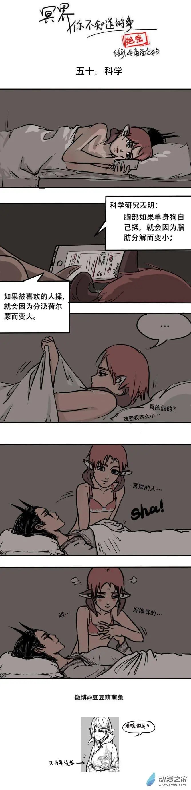 第50回 科学