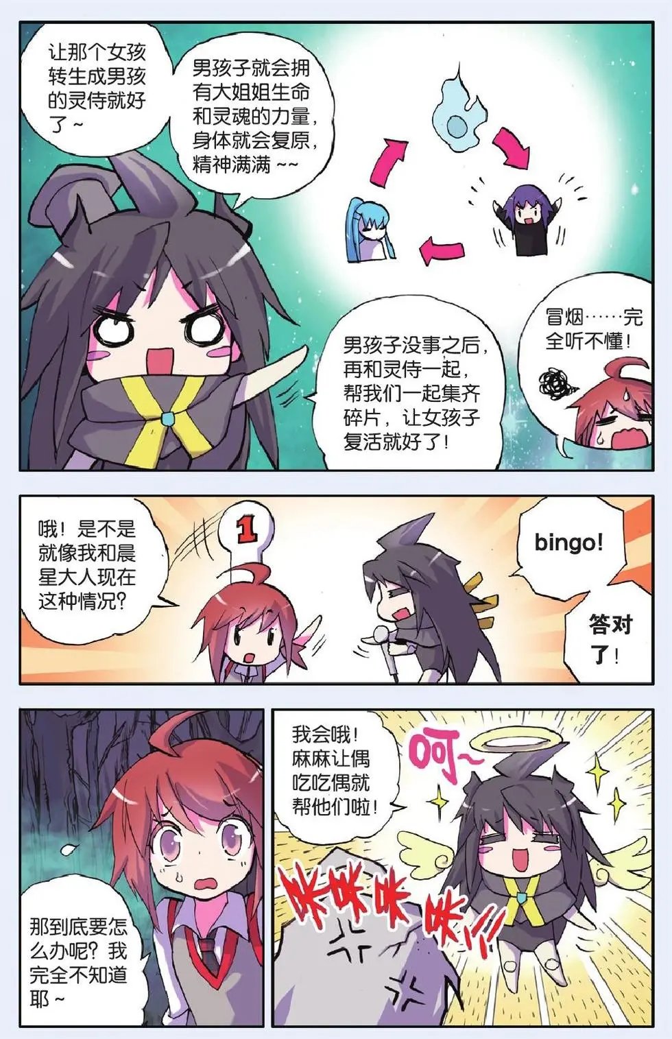 第21回