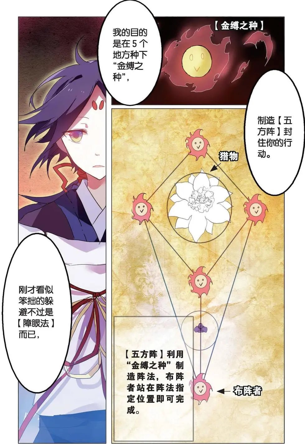 第05回 作战