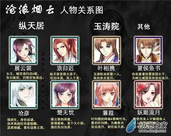 第55回 终章