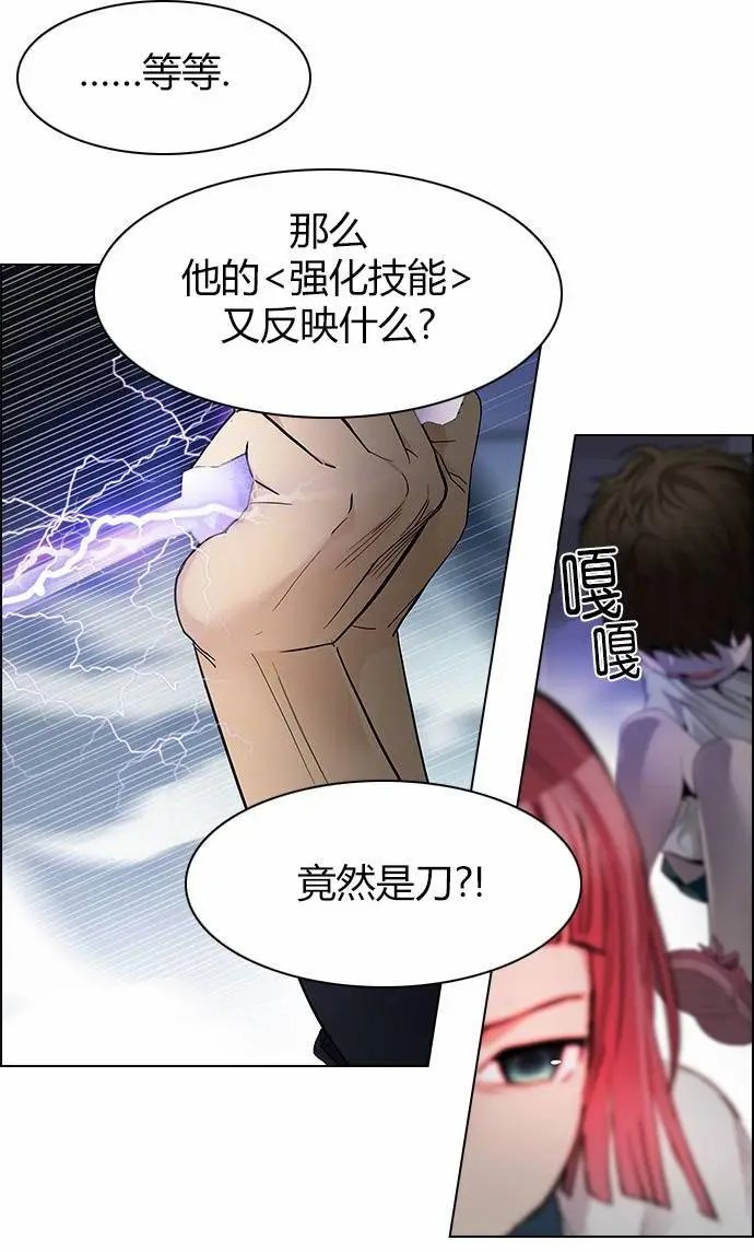 第171章
