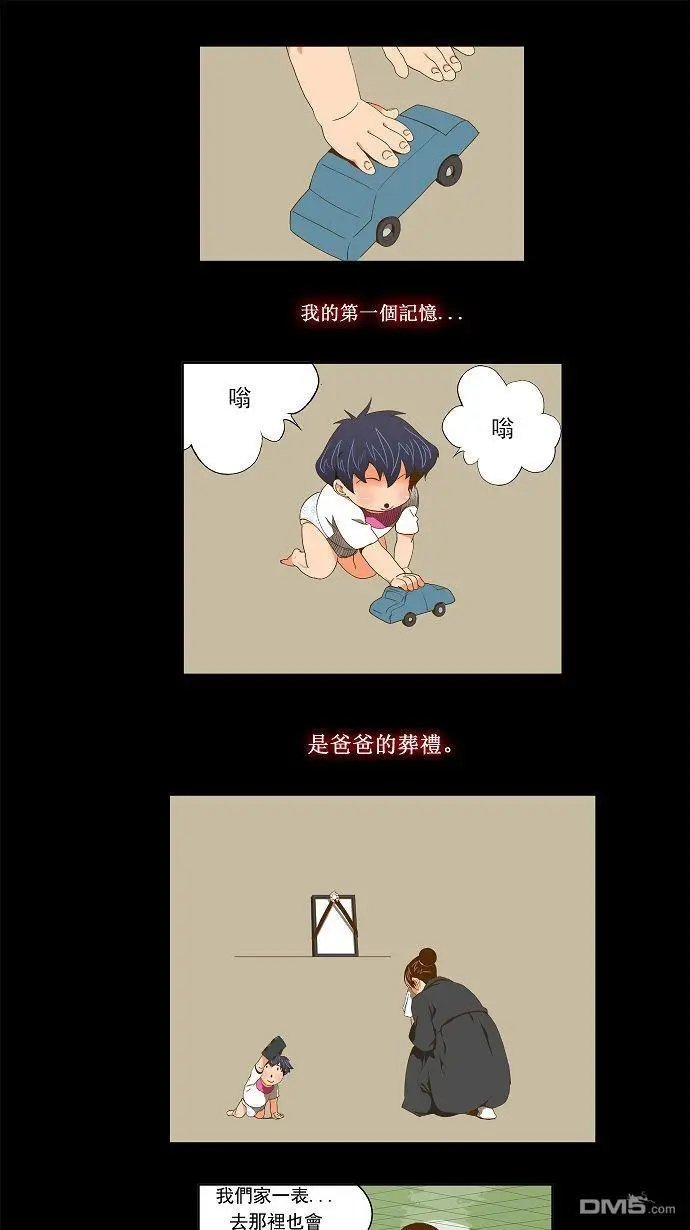 第84话