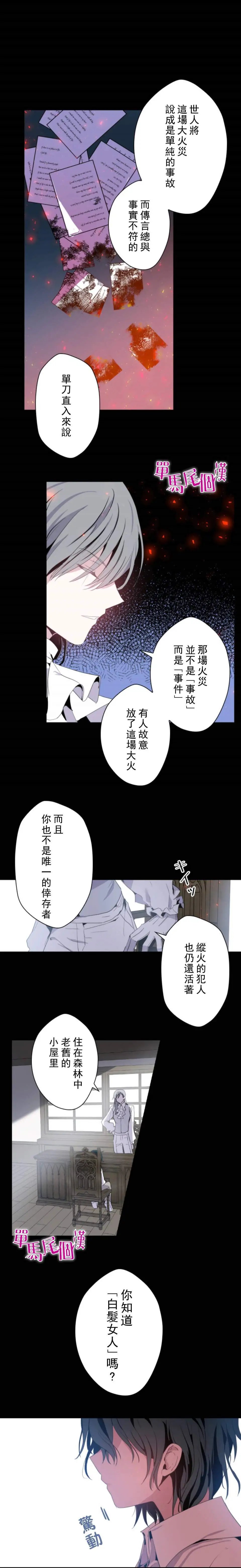 第0话