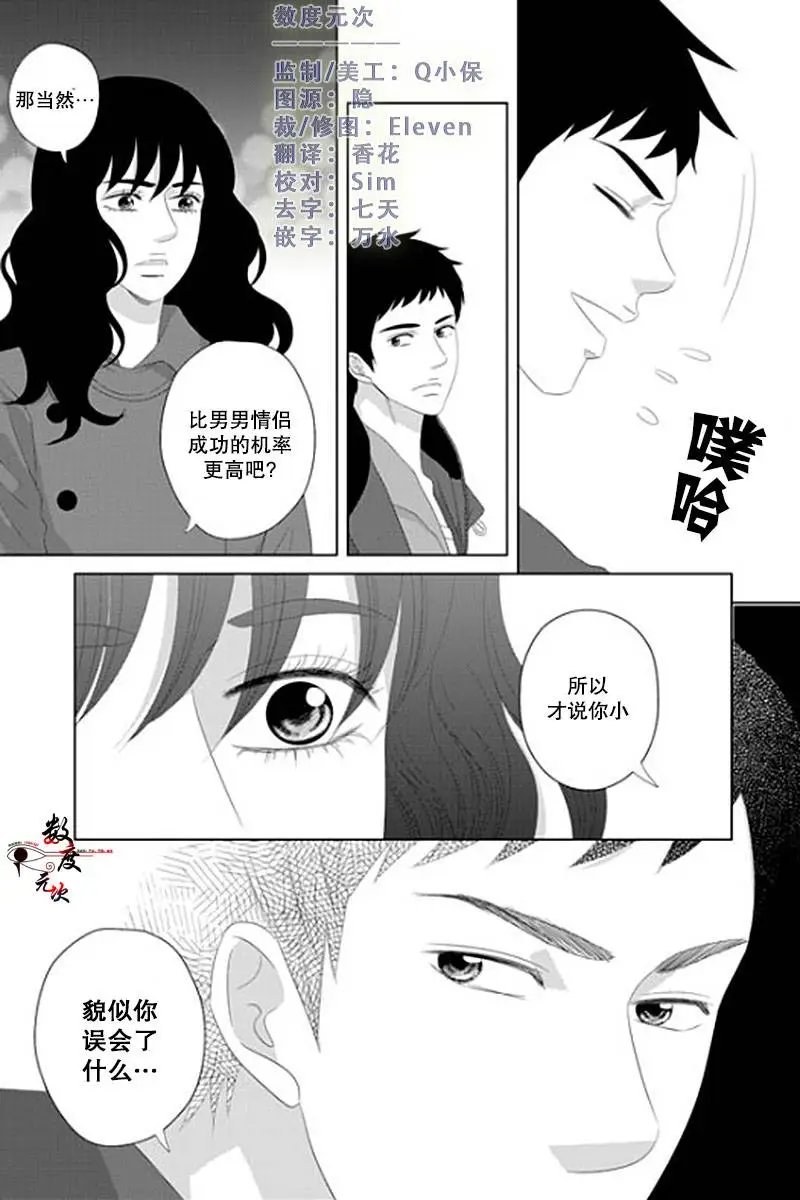 第31回