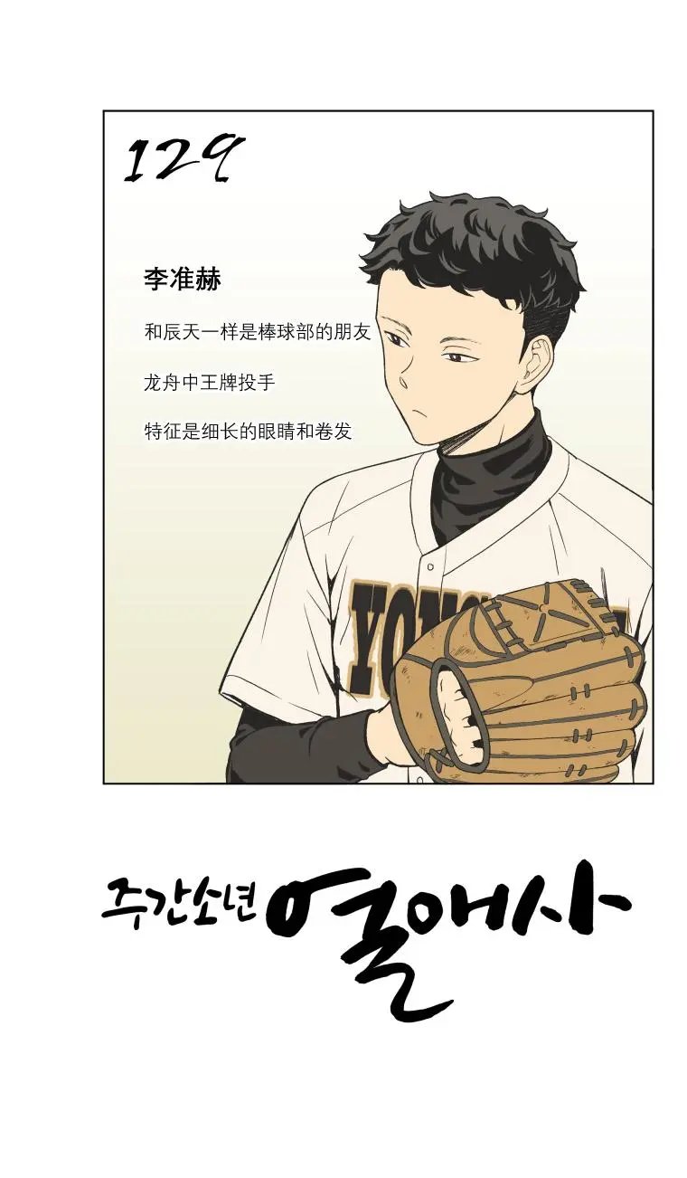 第129话