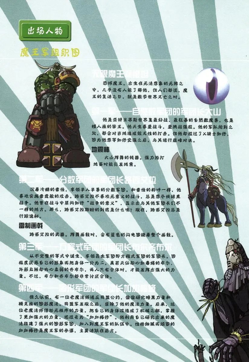 第10卷 圆周率——π的诞生