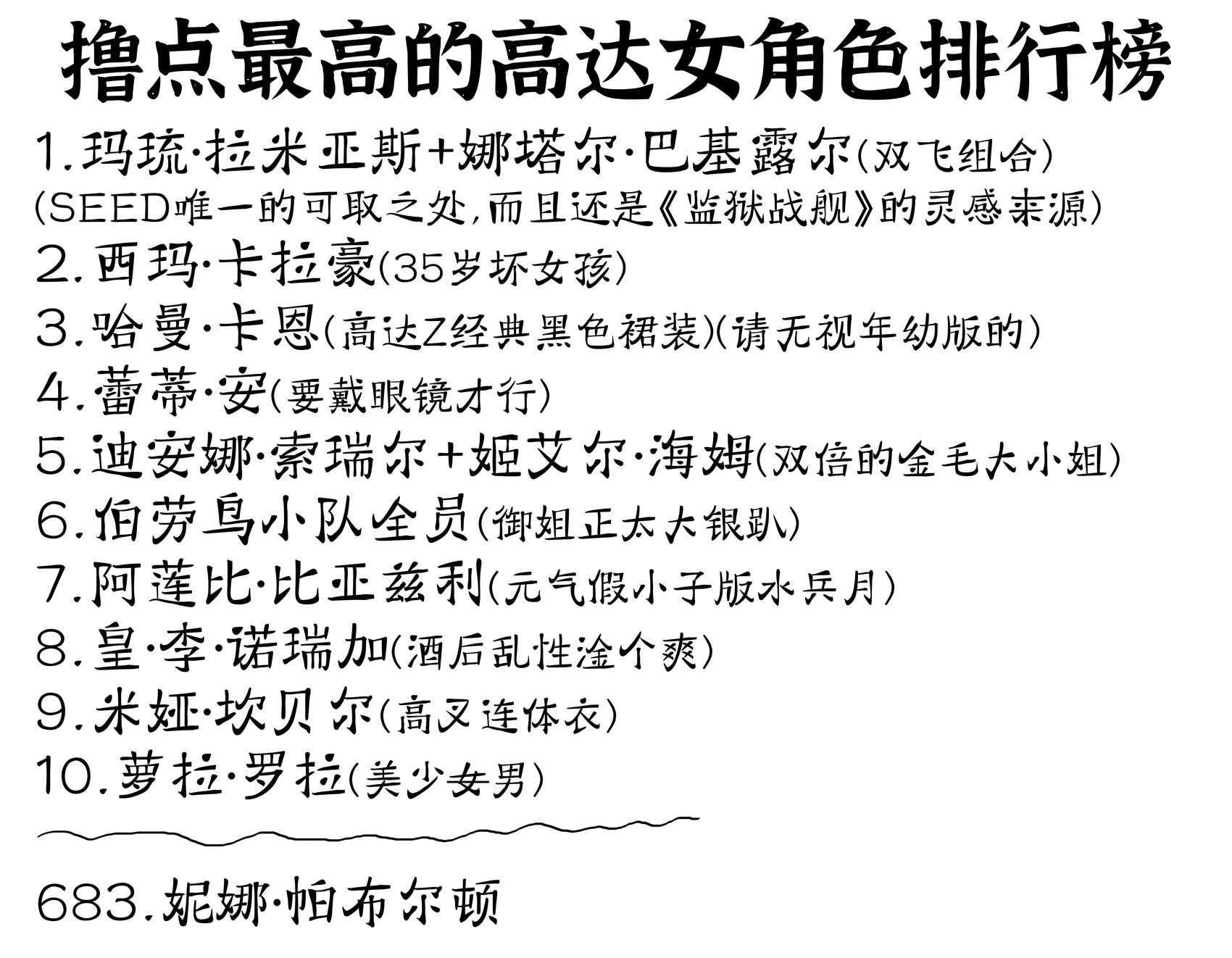 《高达0083》西玛·卡拉豪