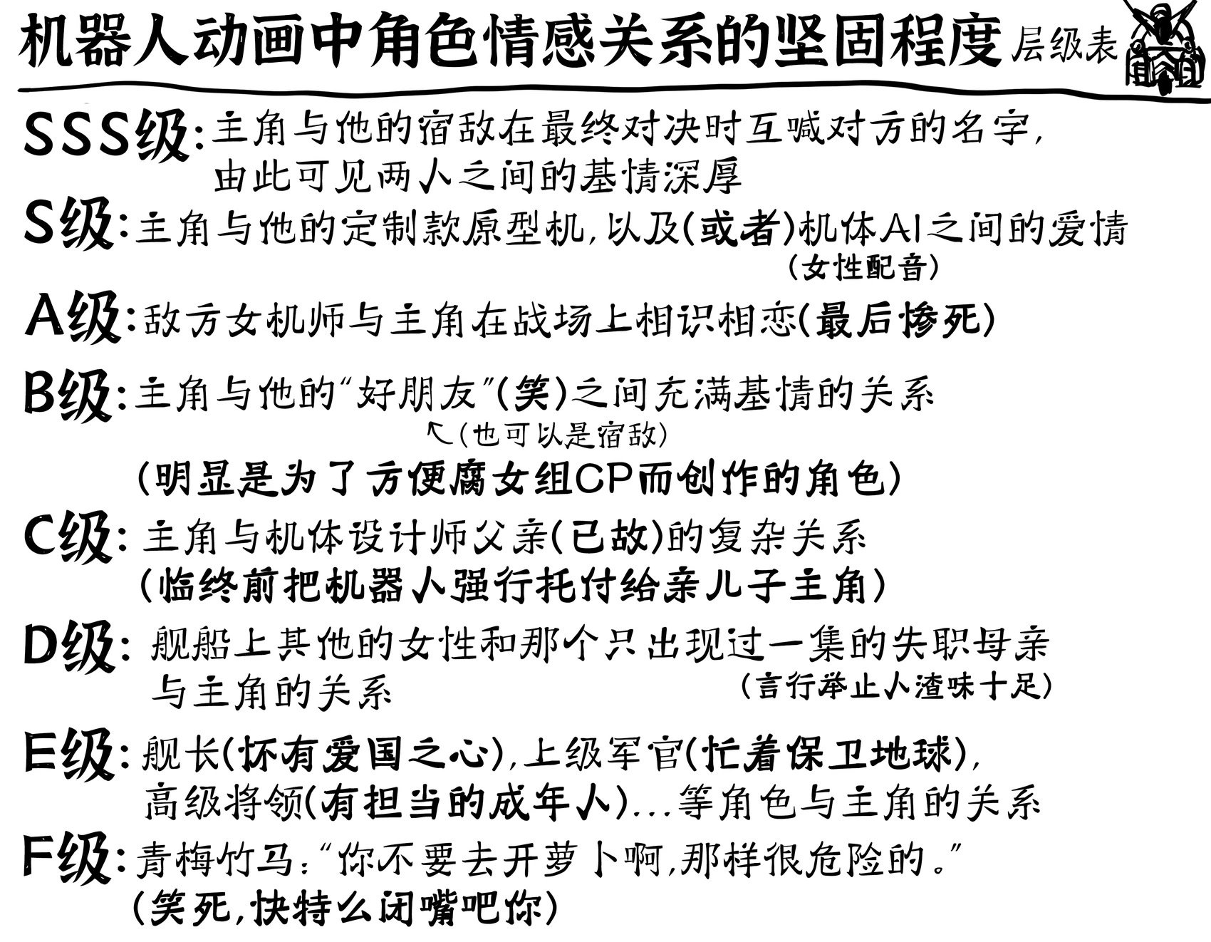 机器人动画角色情感关系层级表