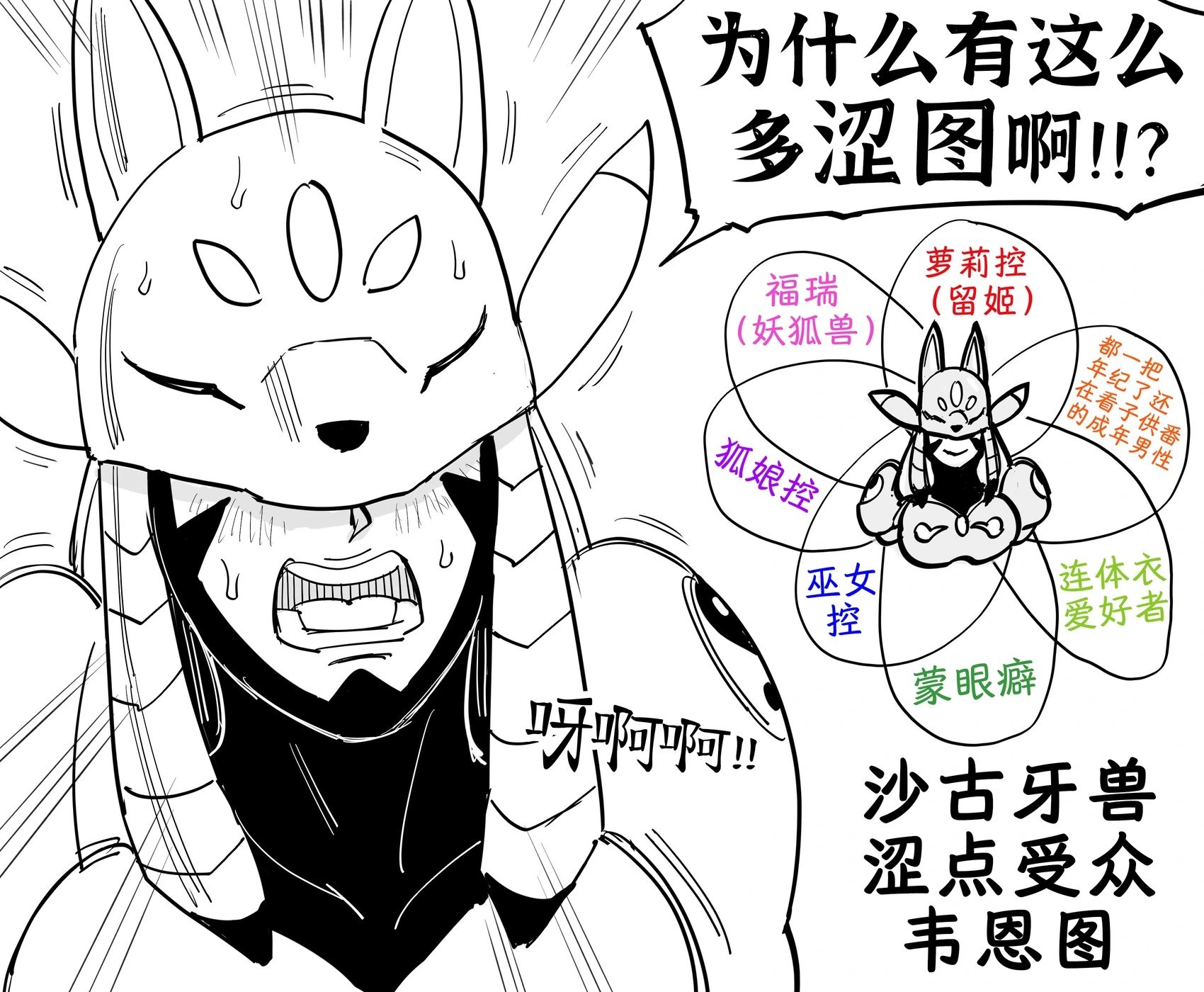 沙古牙兽在网上自搜，被结果惊到