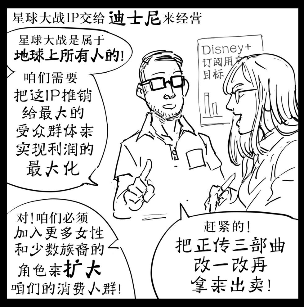 星球大战IP的经营