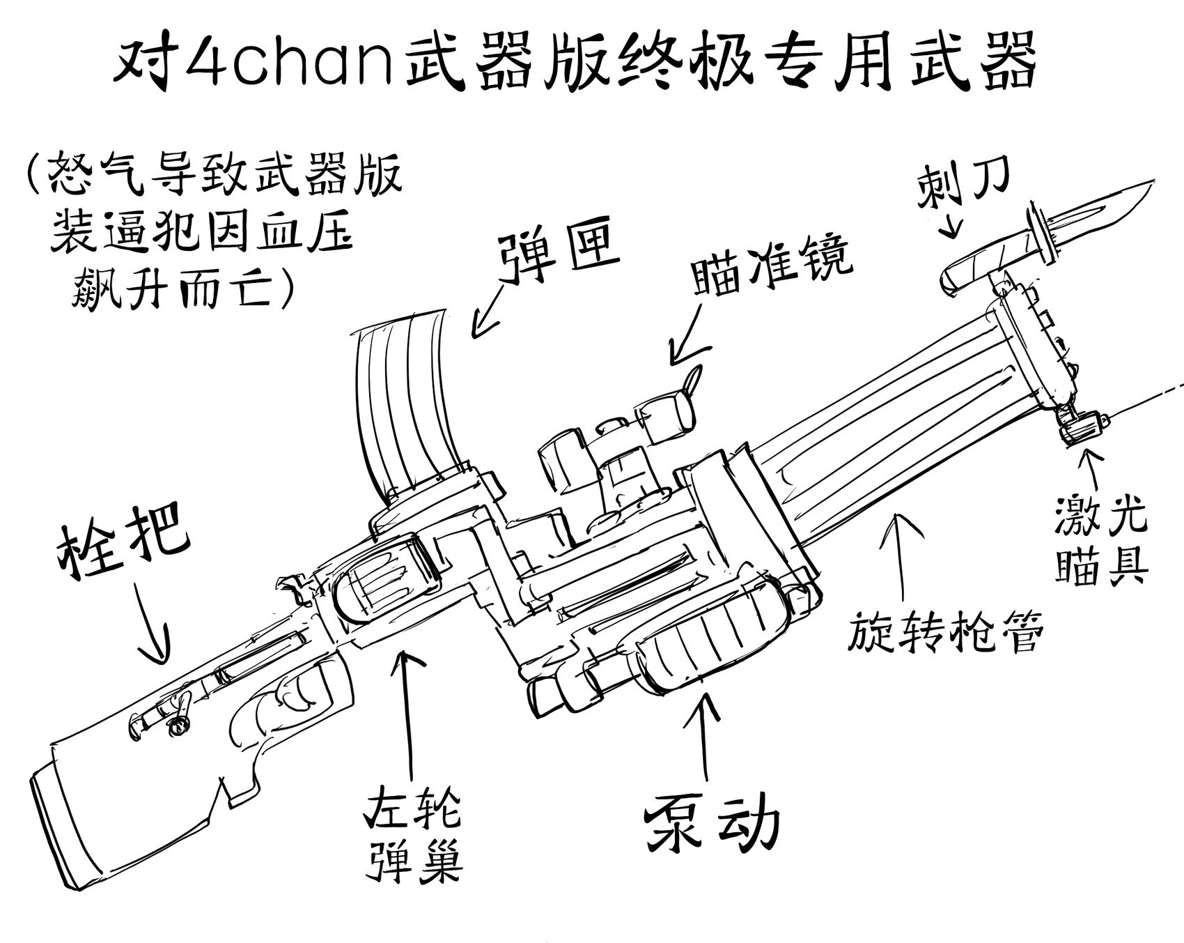 我画的最大最烂的枪