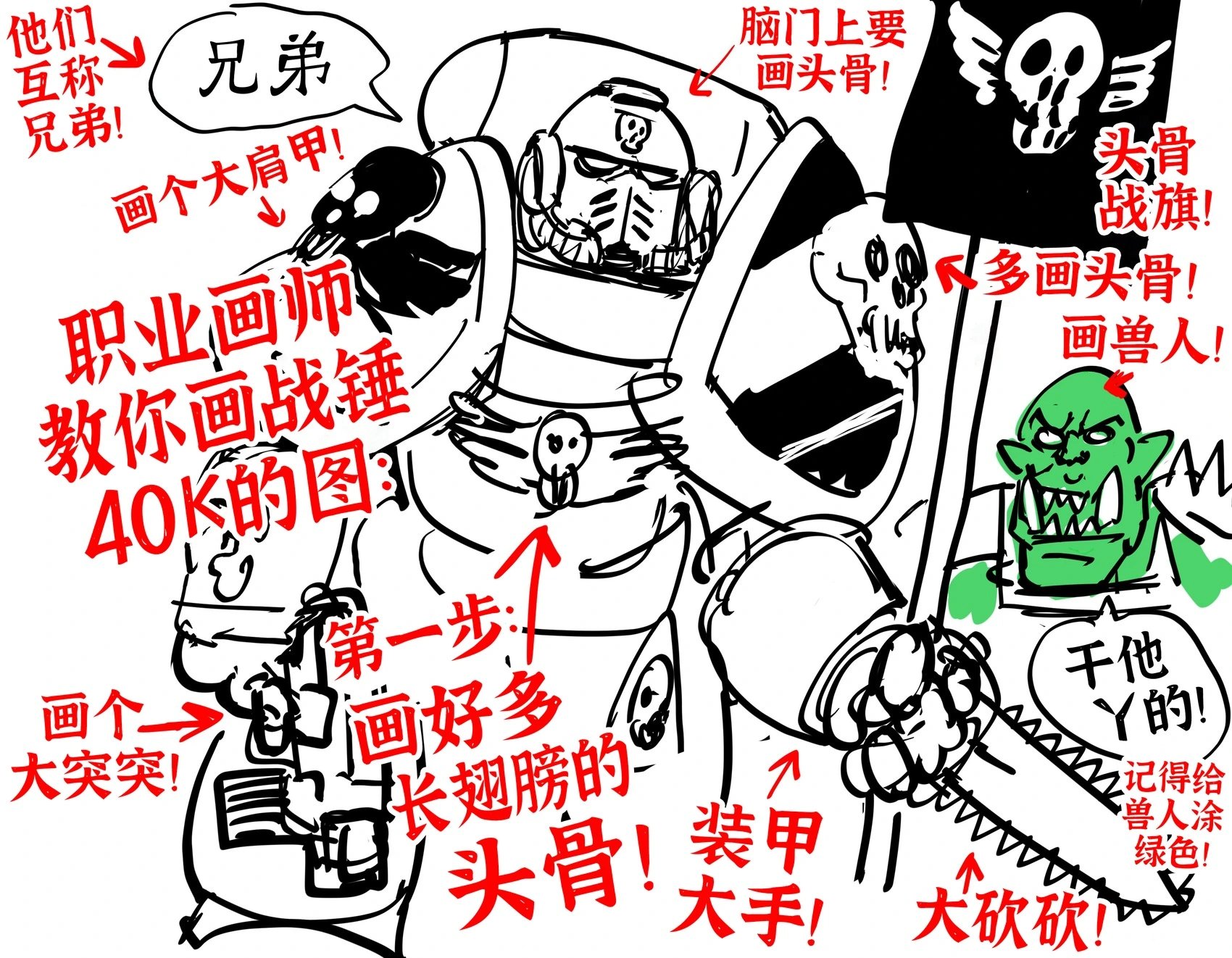 画《战锤40K》的图时遇到困难的全面详细的学习指南