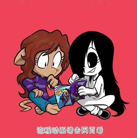动图1