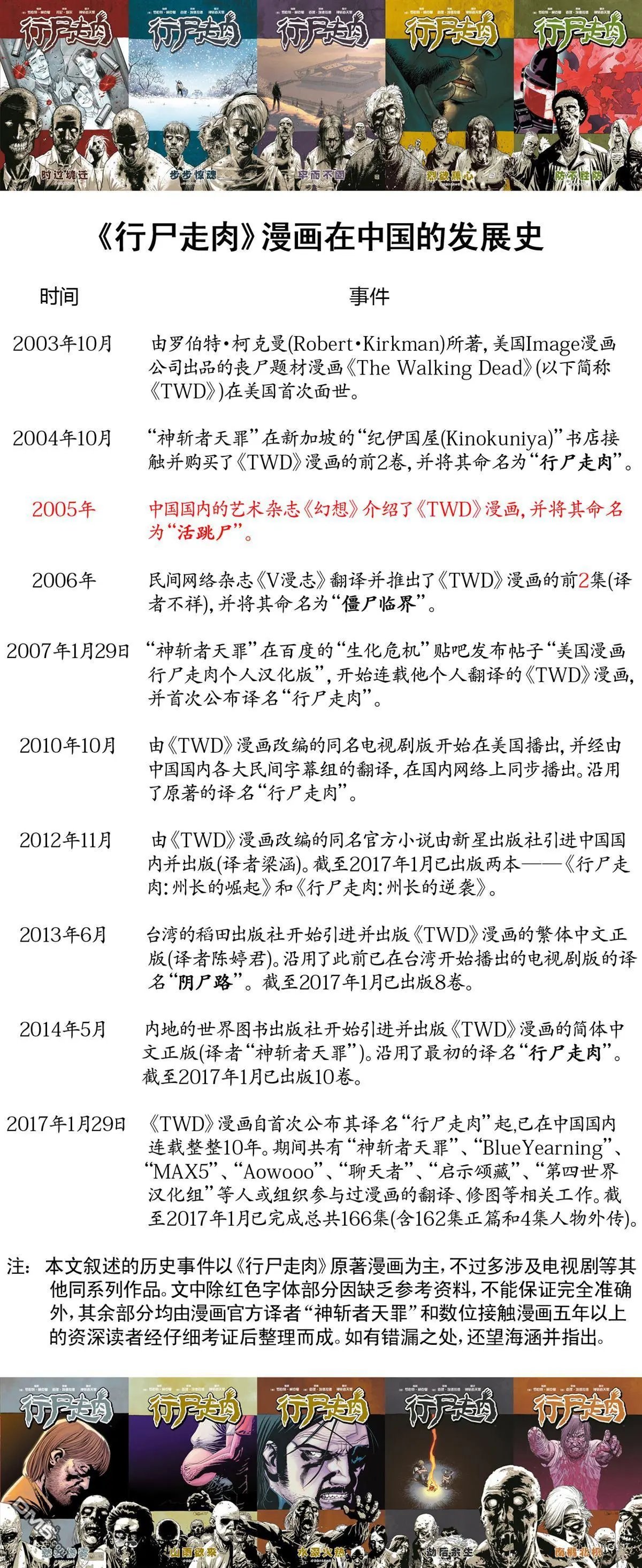 第162回