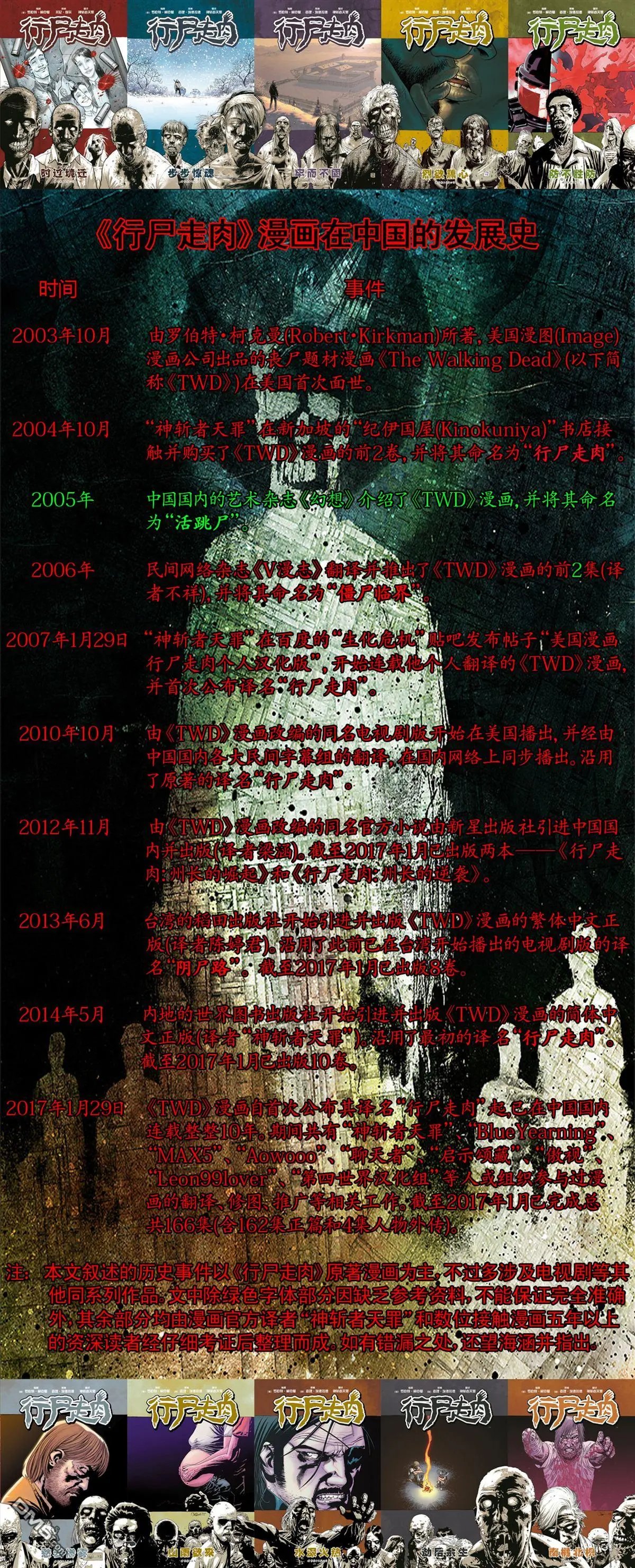 第163回