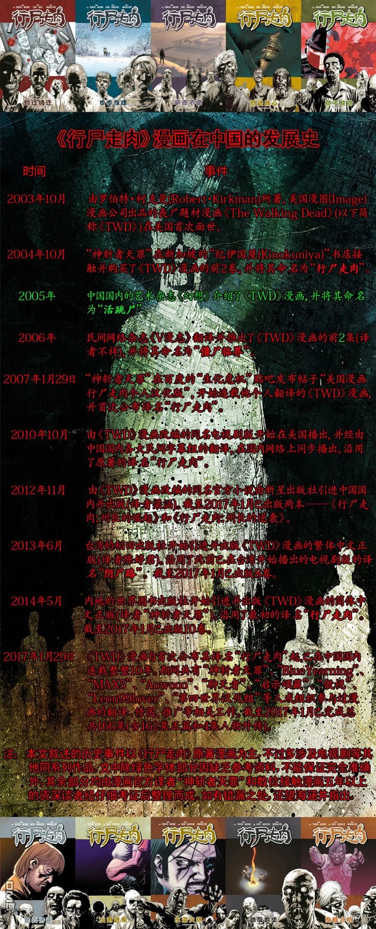 第164回 故园已去