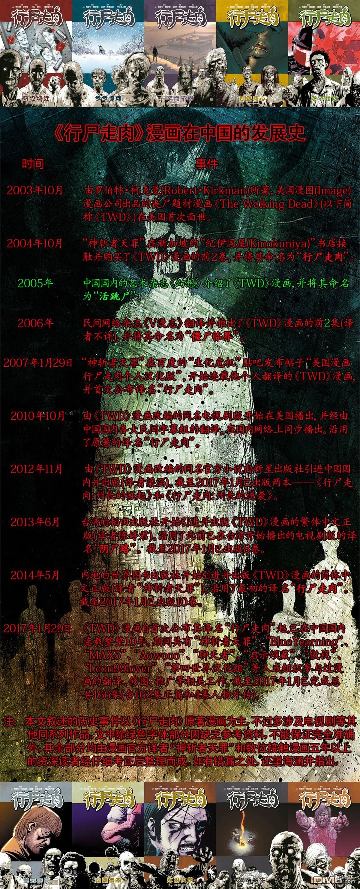 第168回 逆路难行