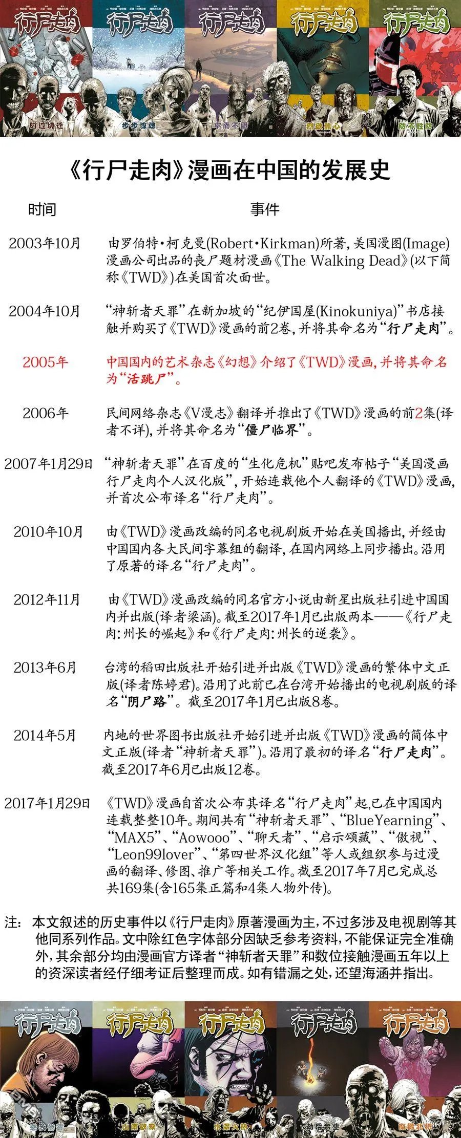 第171回 拜见公主