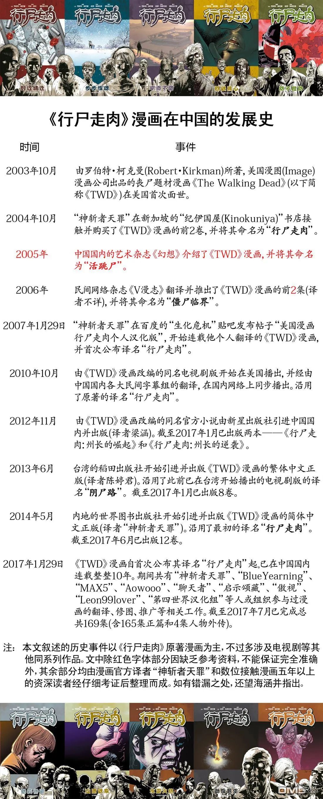 第172回 不破不立