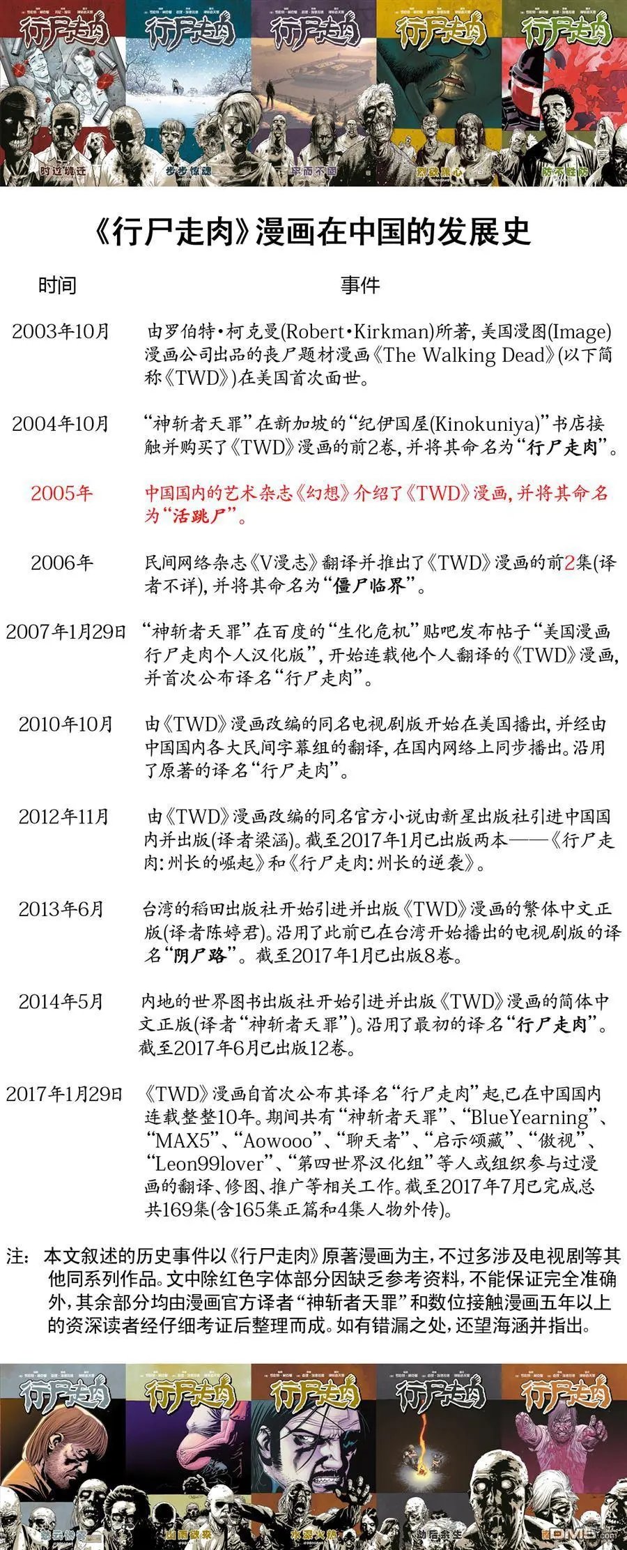 第173回 了断之战
