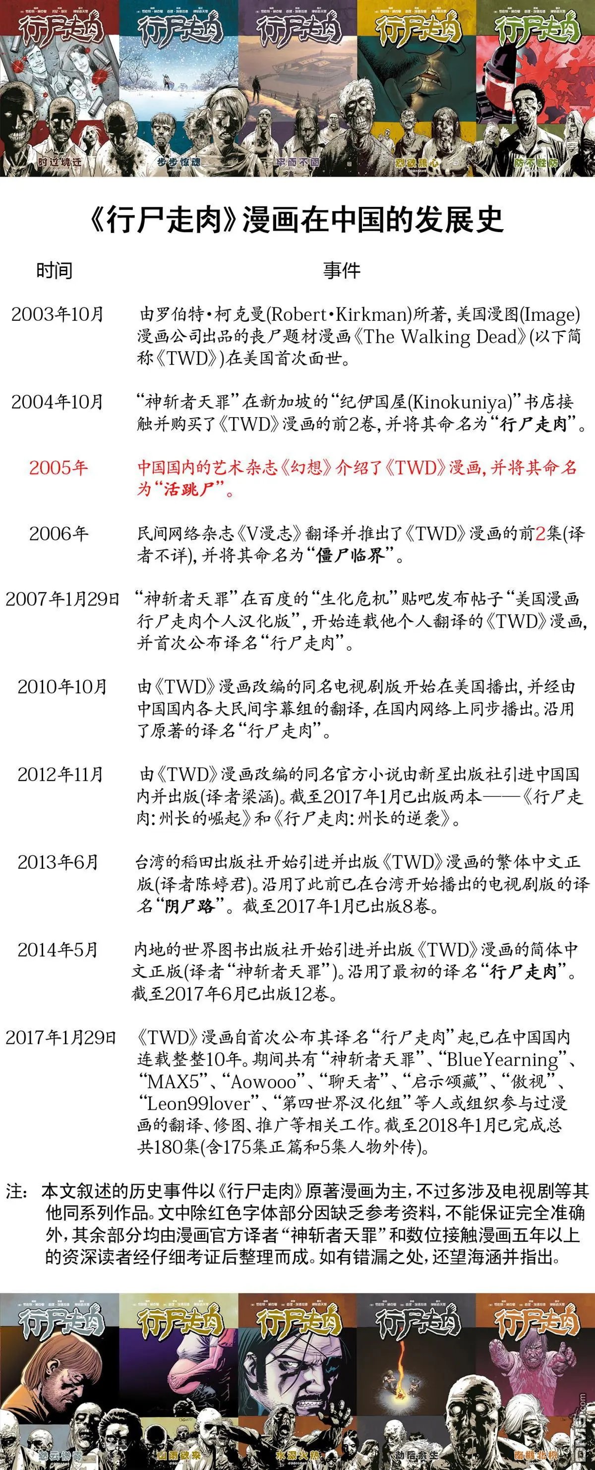 第175话