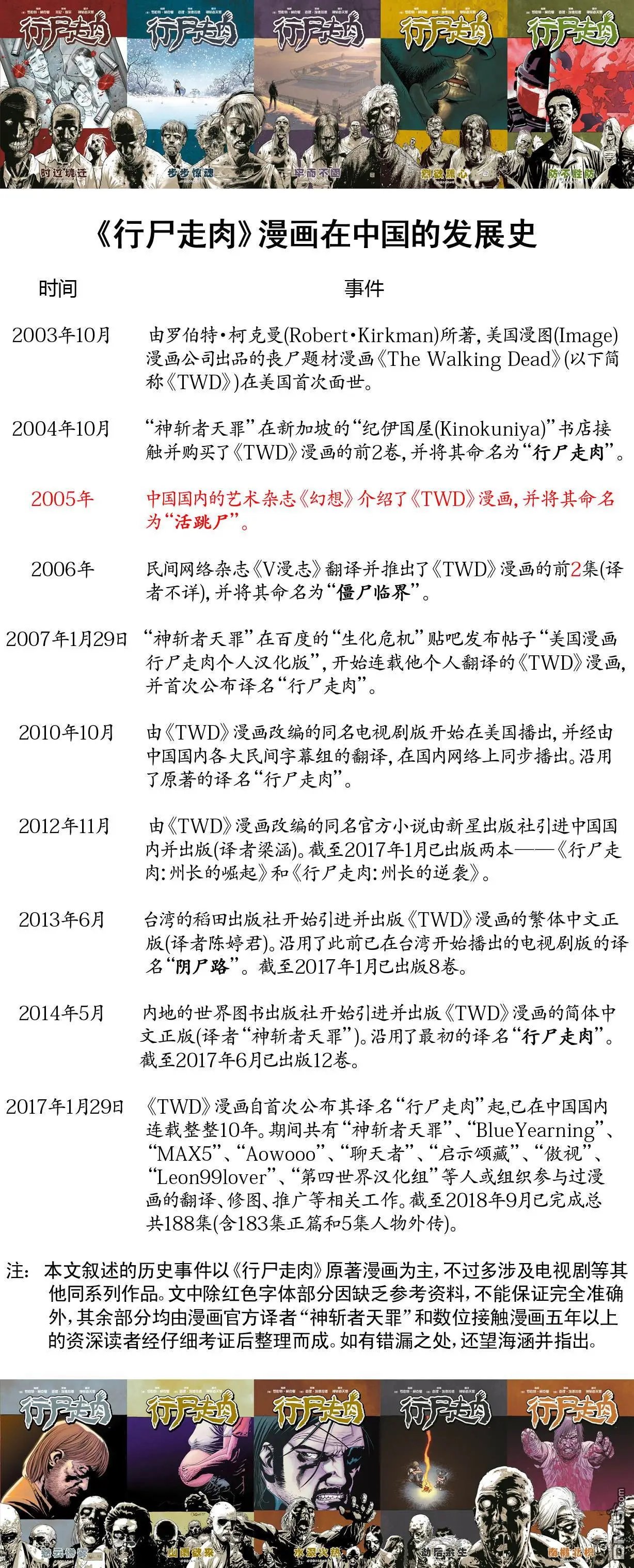 第183话