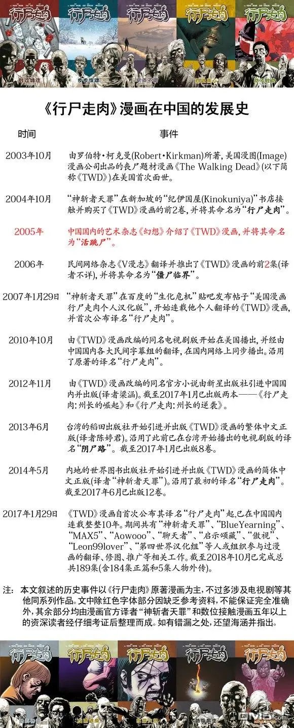 第184话