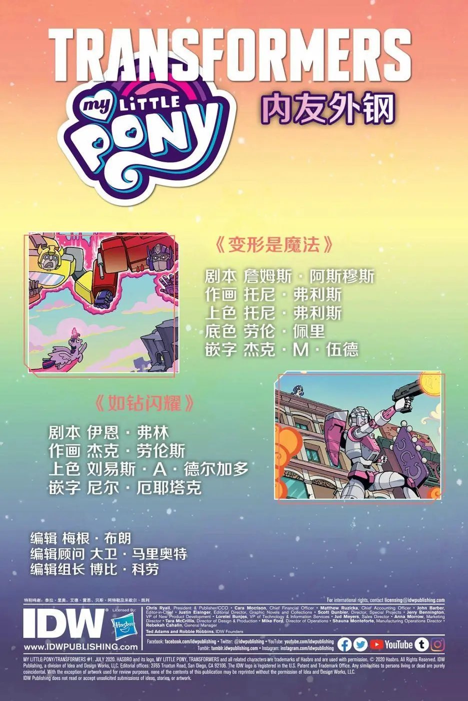 彩虹小马X变形金刚联动：内友外钢#01