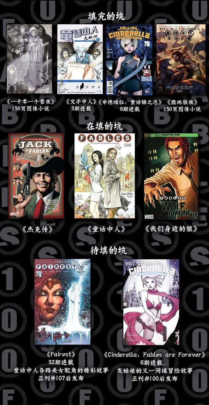 第100卷