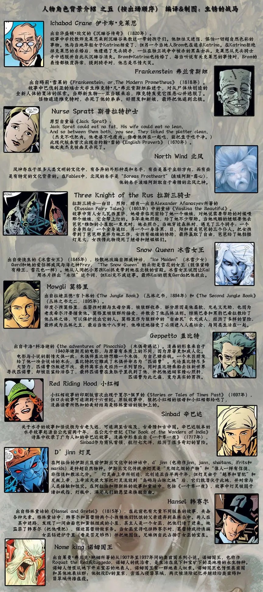 第53卷