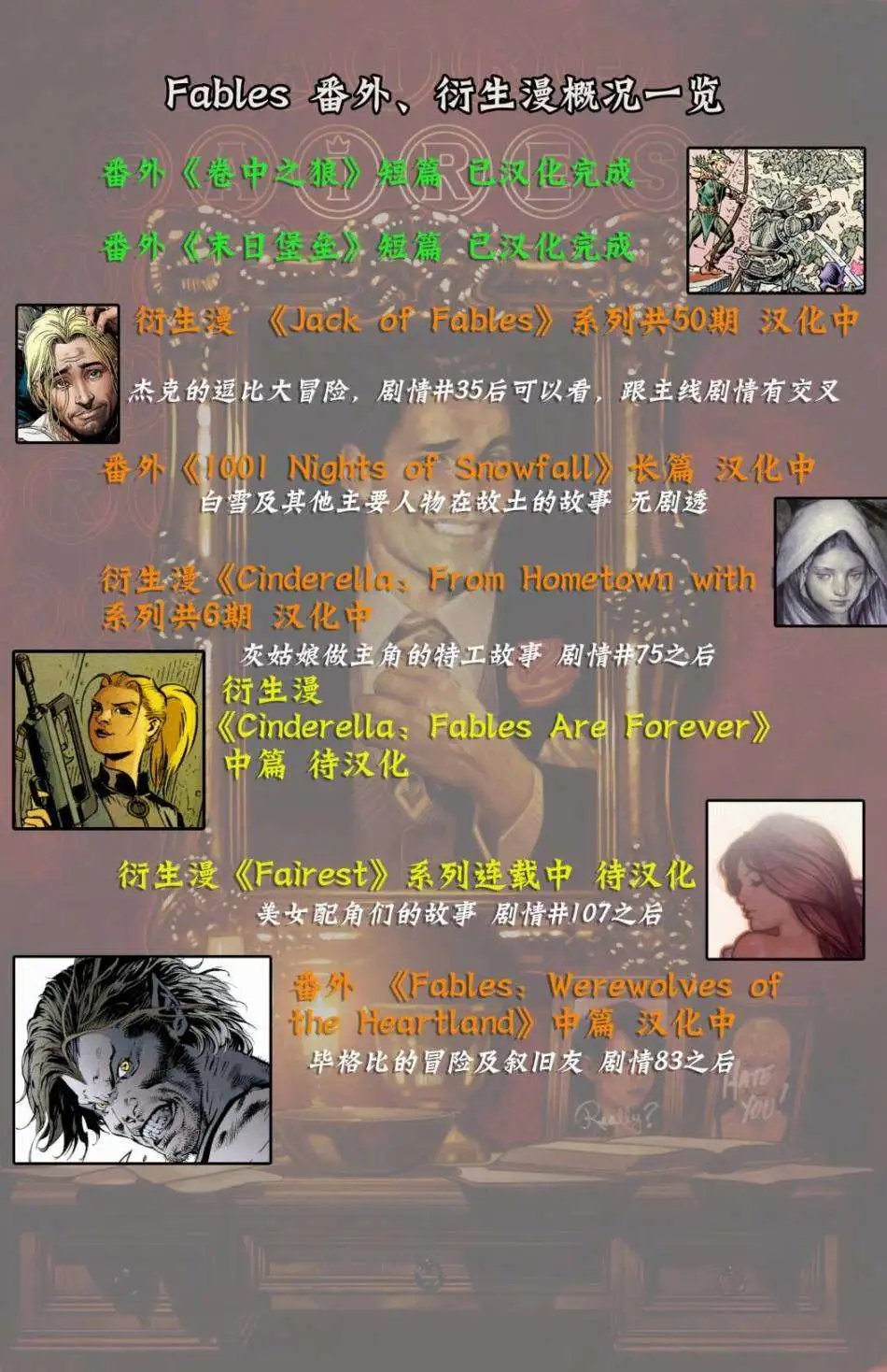 第54卷