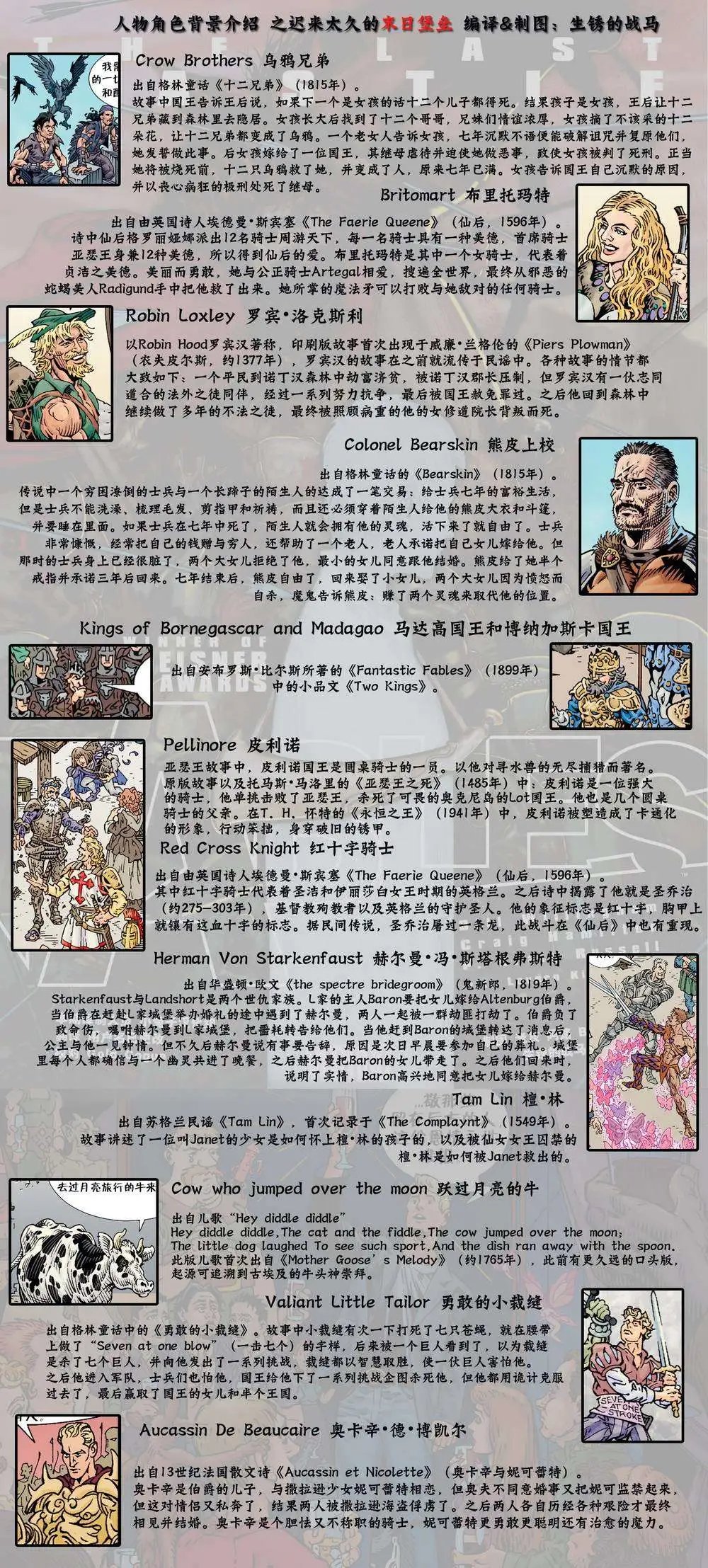 第55卷