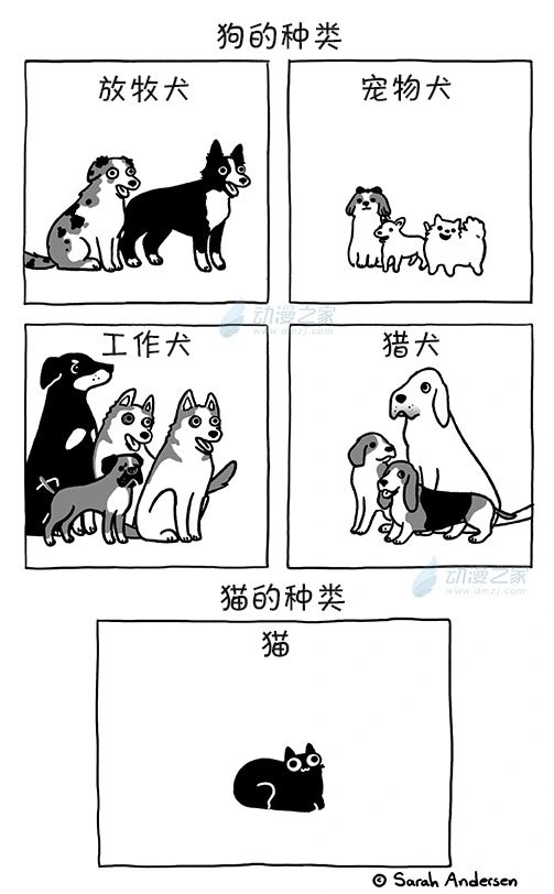 第194话