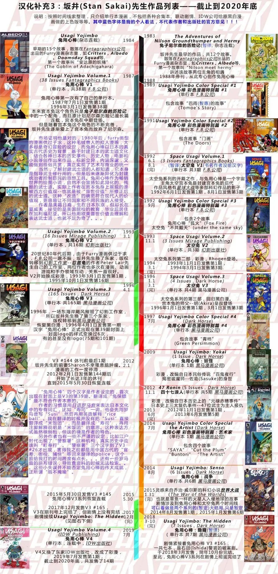 第106卷