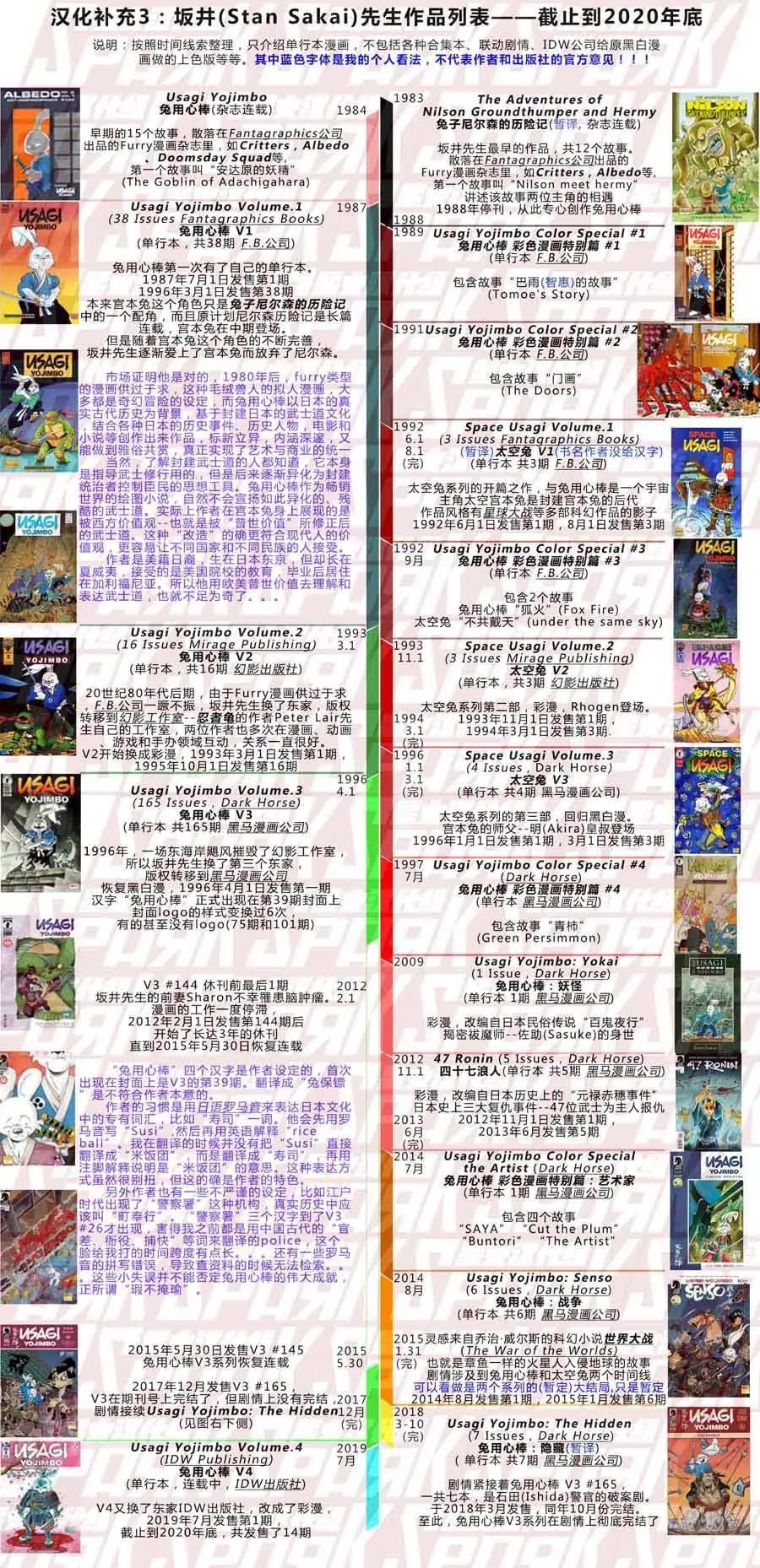 第95卷