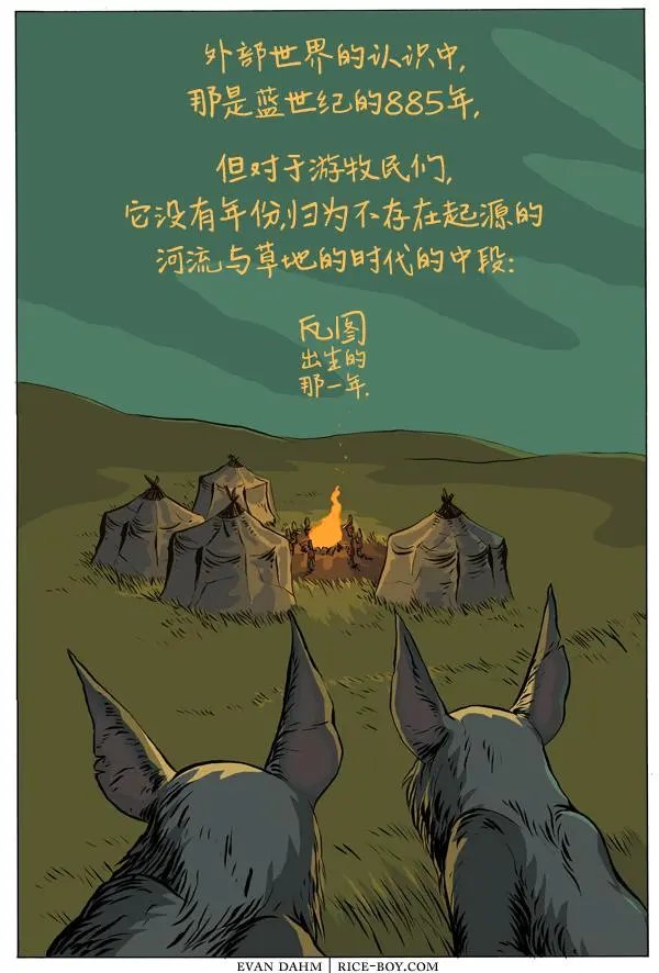 1-诞生