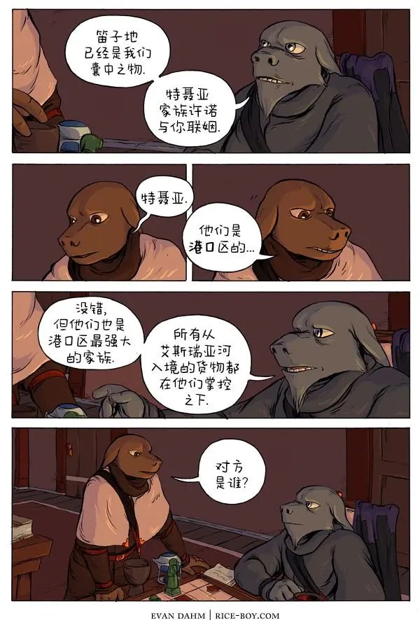 36-链条