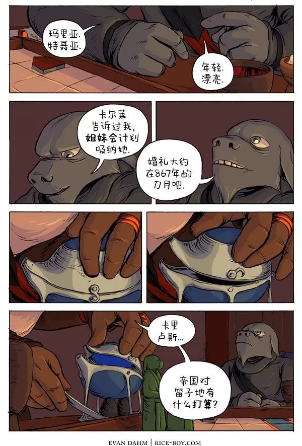 36-链条