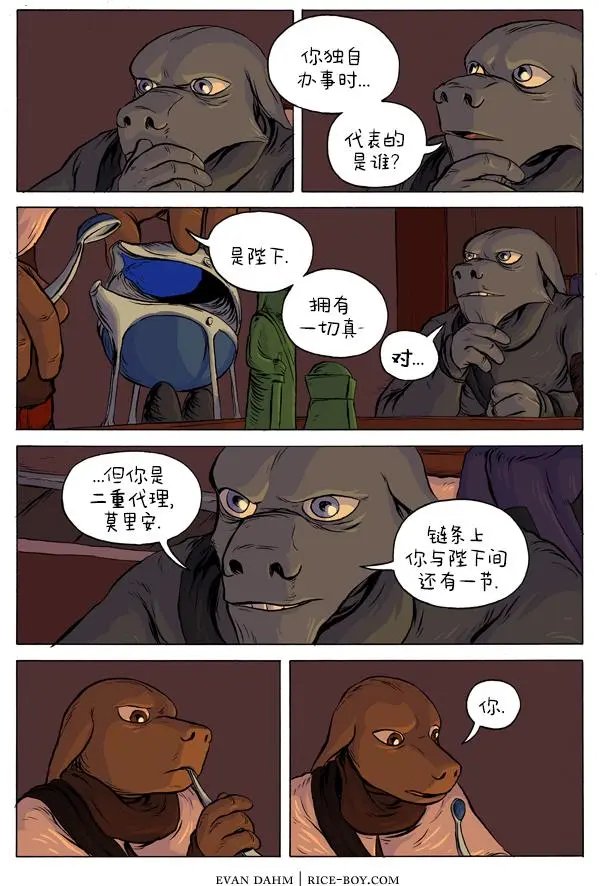 36-链条